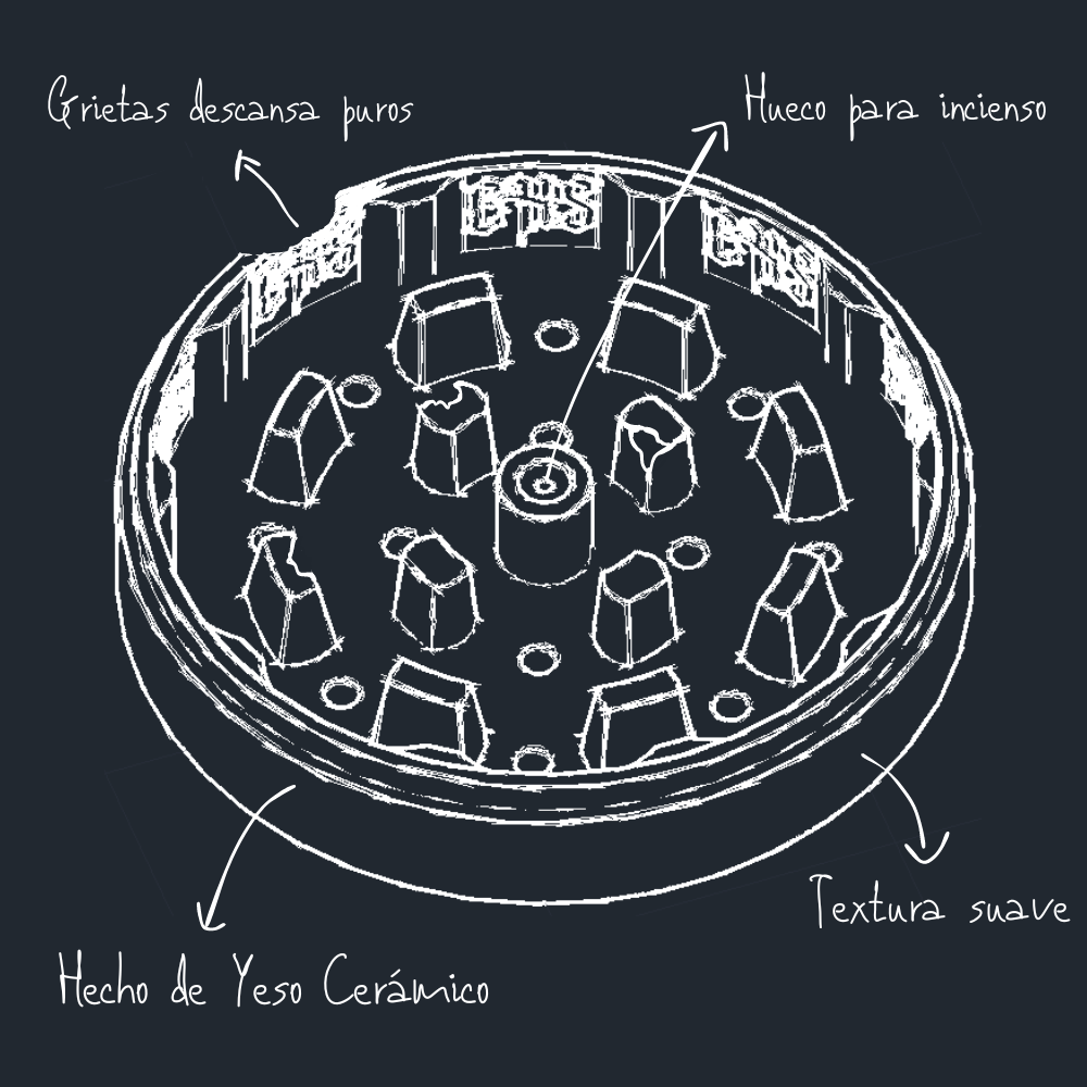 Cenicero Pica